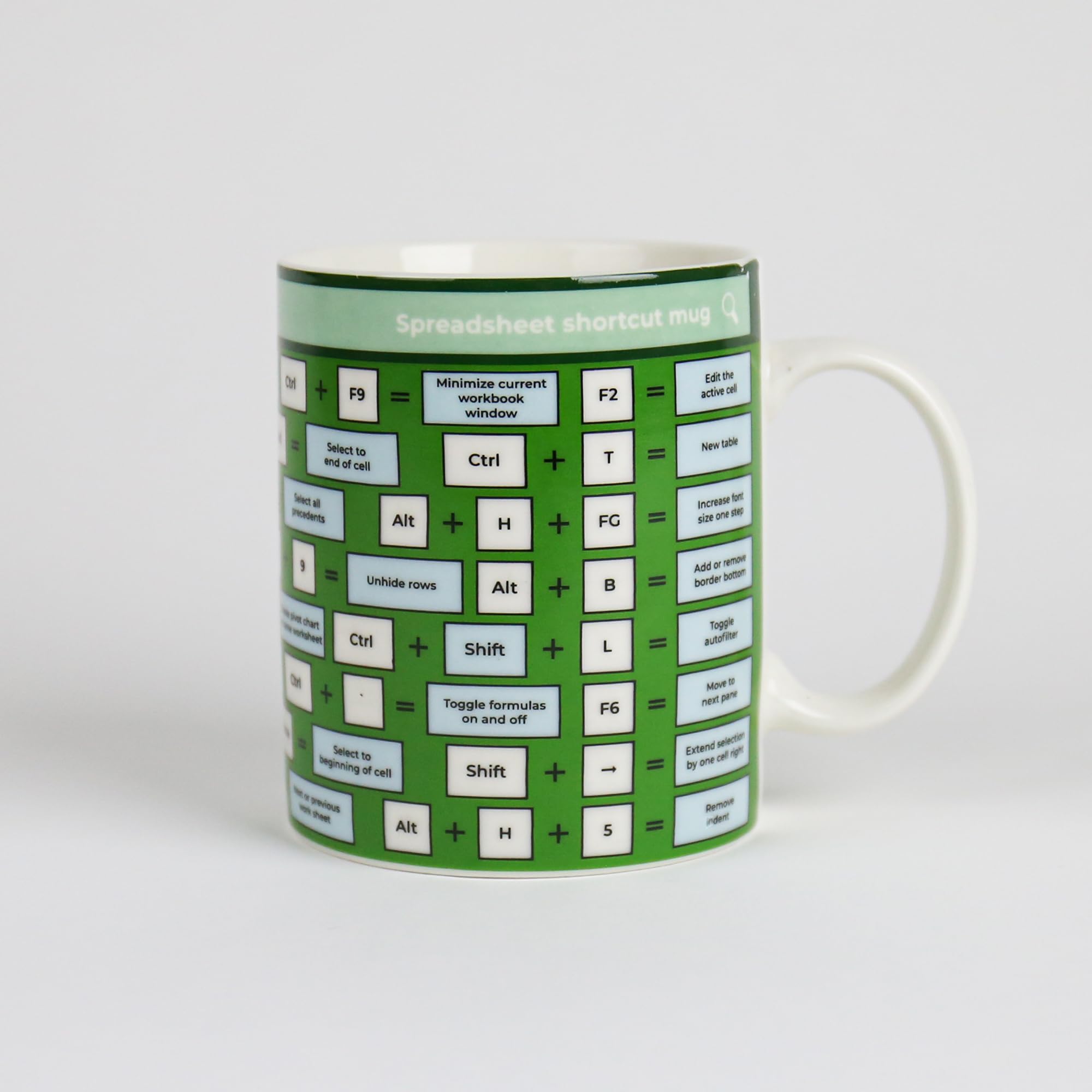 Gift Republic: taza apta para lavavajillas y microondas, cómodo de usar
