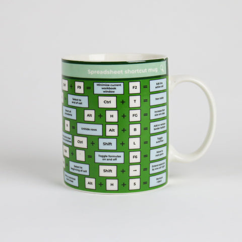 Gift Republic: taza apta para lavavajillas y microondas, cómodo de usar
