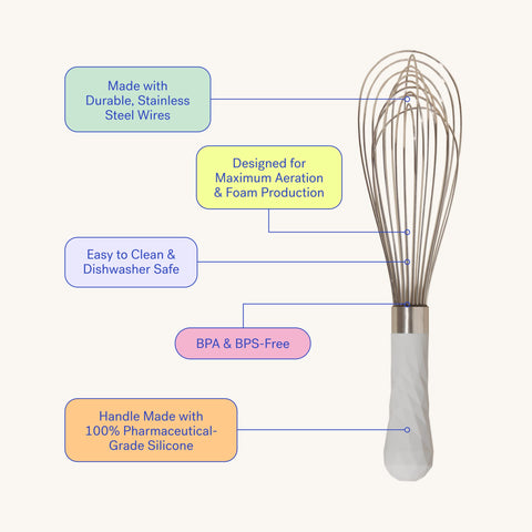 GIR batidor de acero inoxidable para batir huevos con mayor potencia y aeración.