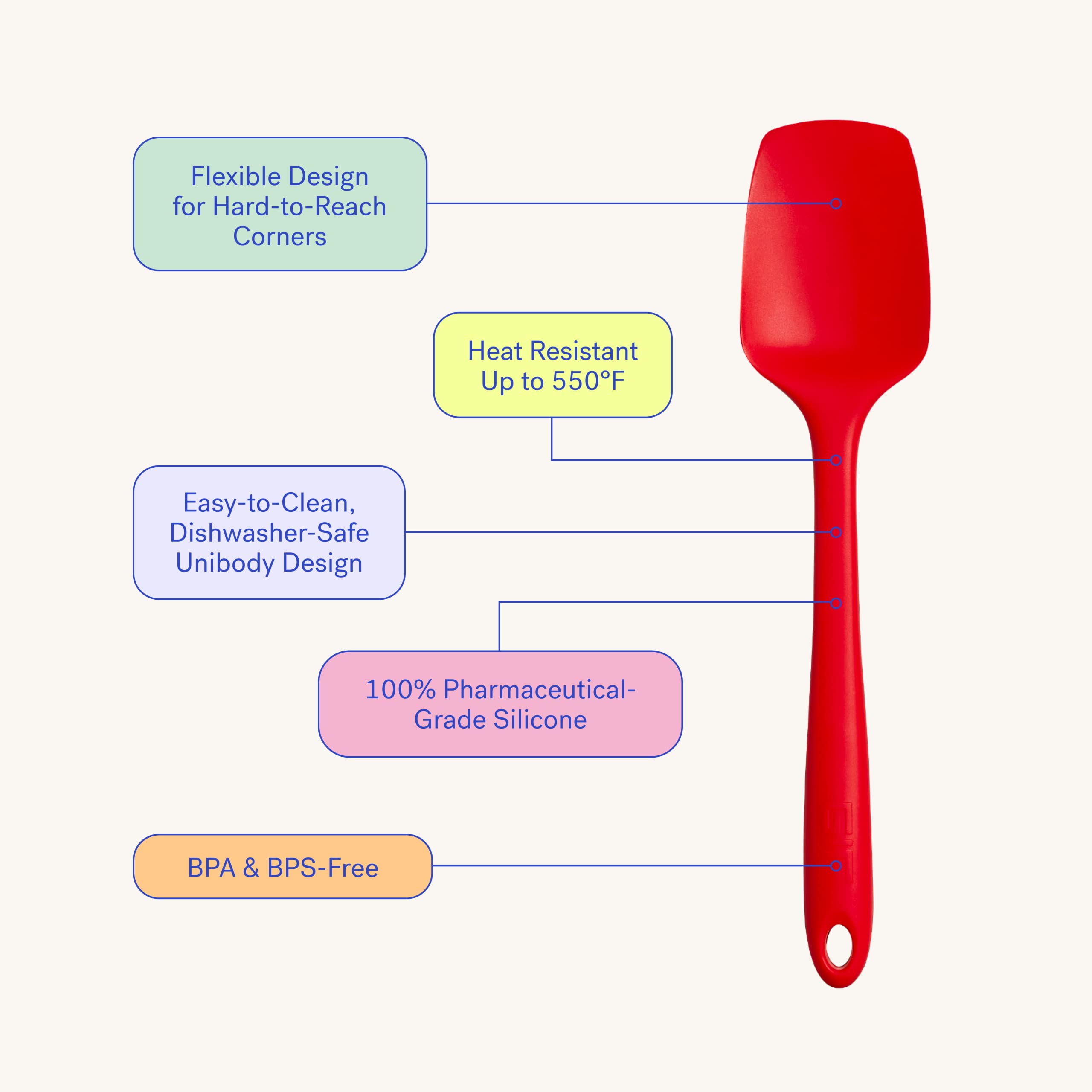GIR Get It Right Spoonula con borde flexible para raspar con precisión