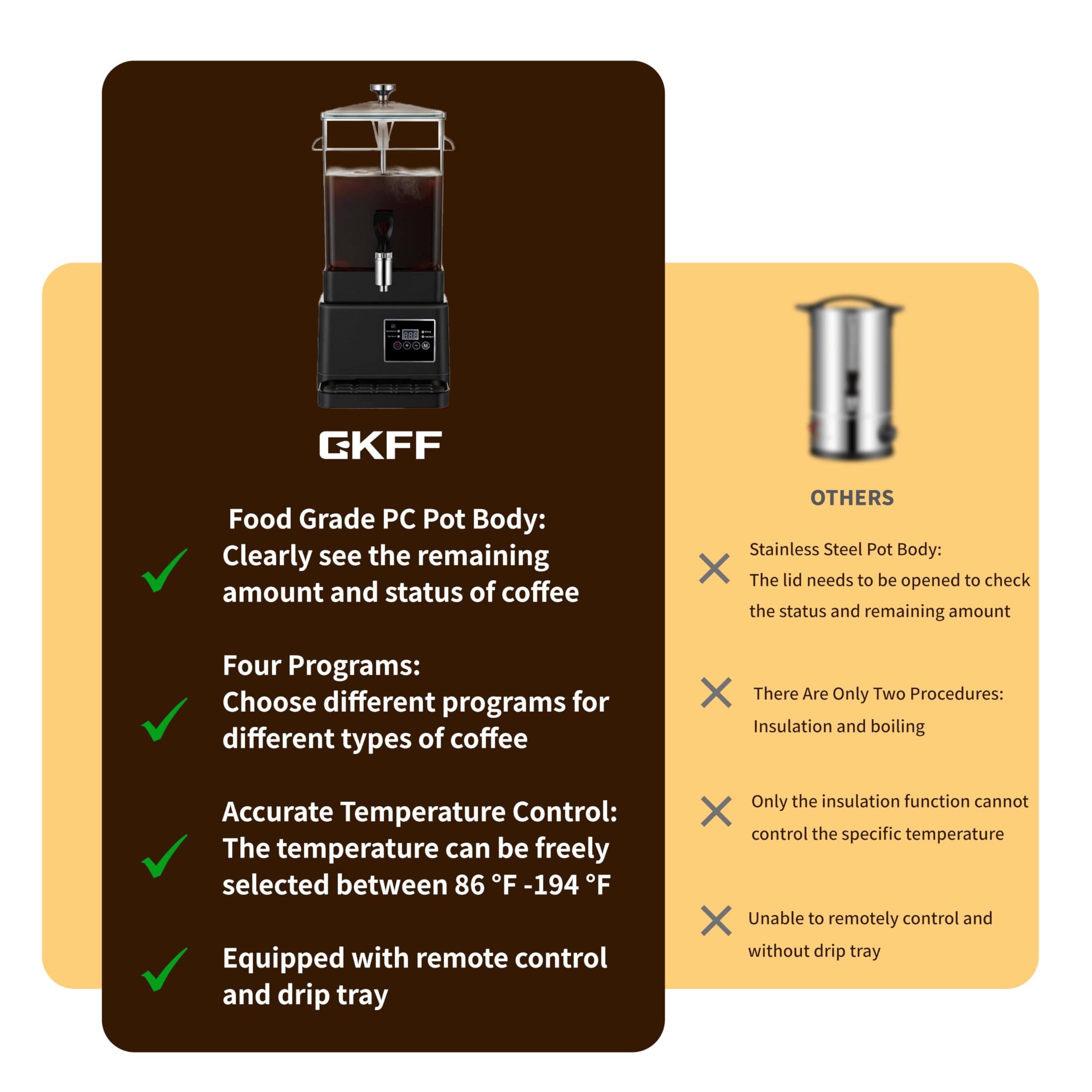 Modo reducción GKFF para concentrar sabores y bebidas a base de cacao.