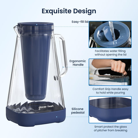 GLACIER FRESH Purela encaja en dormitorio, casa u oficina, estilo moderno y compacto.