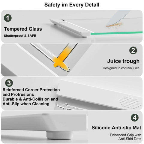 GlassCuisine canaletas para jugos evitan derrames en la encimera.