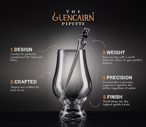 Diseño ergonómico GLENCAIRN para un manejo cómodo y control de gotas.