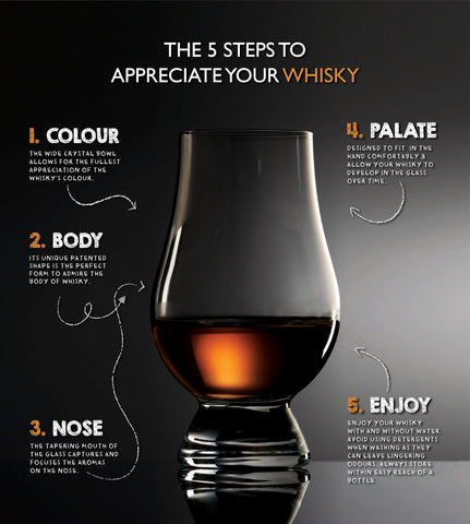 Boca cónica de GLENCAIRN concentra aromas para nariz y sabor.