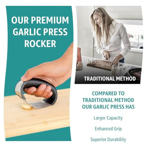 Global Digitronix Prensa de ajo rocker, detalle en acero inoxidable para durabilidad.
