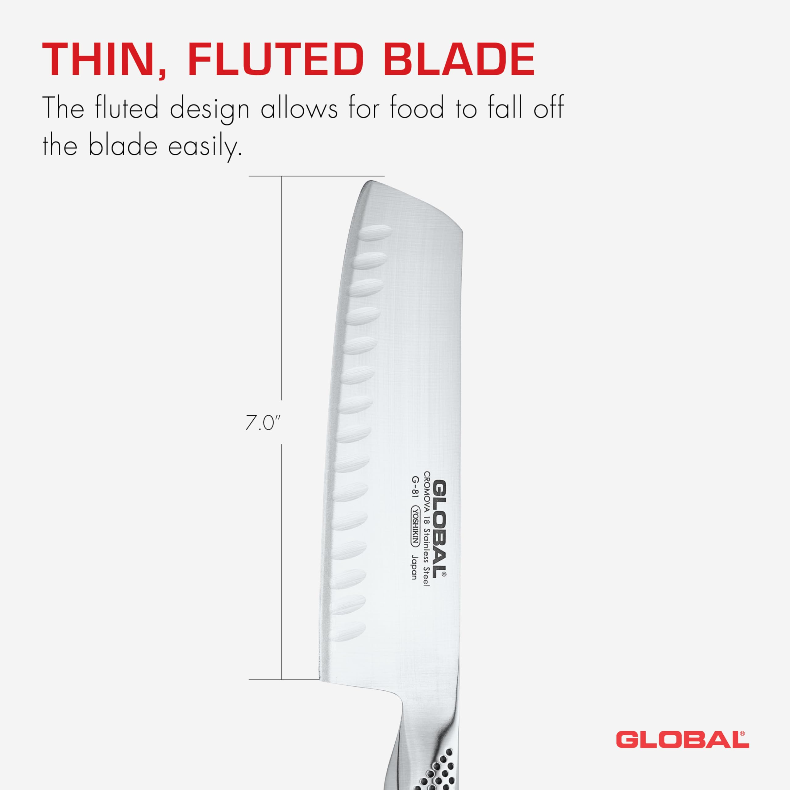 Global G-81-7 con afilado hueco para deslizamiento suave