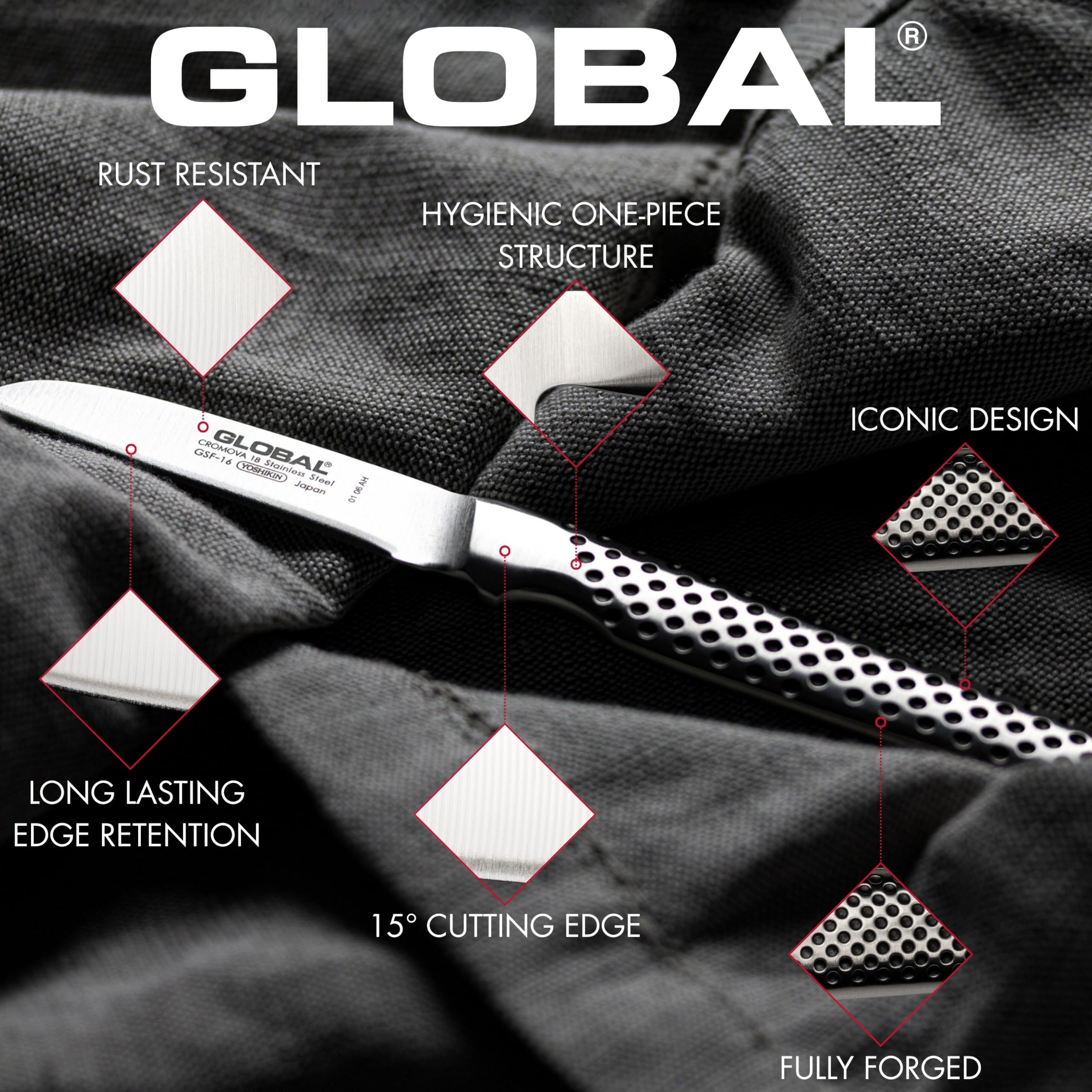 Global cuchillo ligero que reduce la fatiga en la mano.