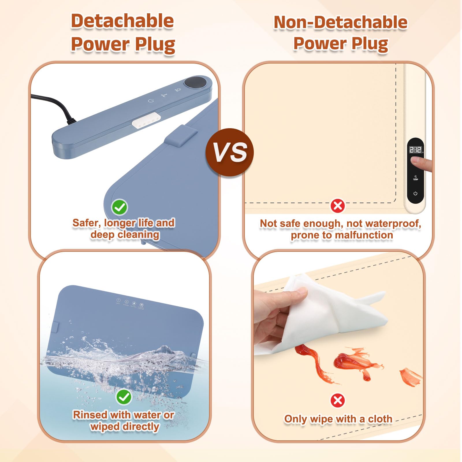GLOKUUCA Control de temperatura de seis niveles para distintas preparaciones