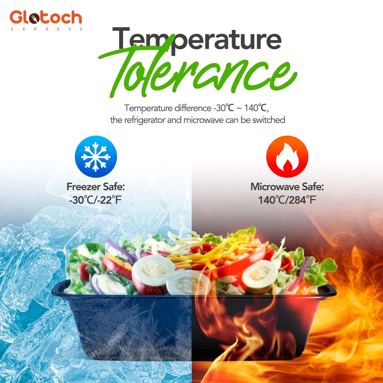 Glotoch Express plástico duradero, reutilizable para ahorro y menor desperdicio.