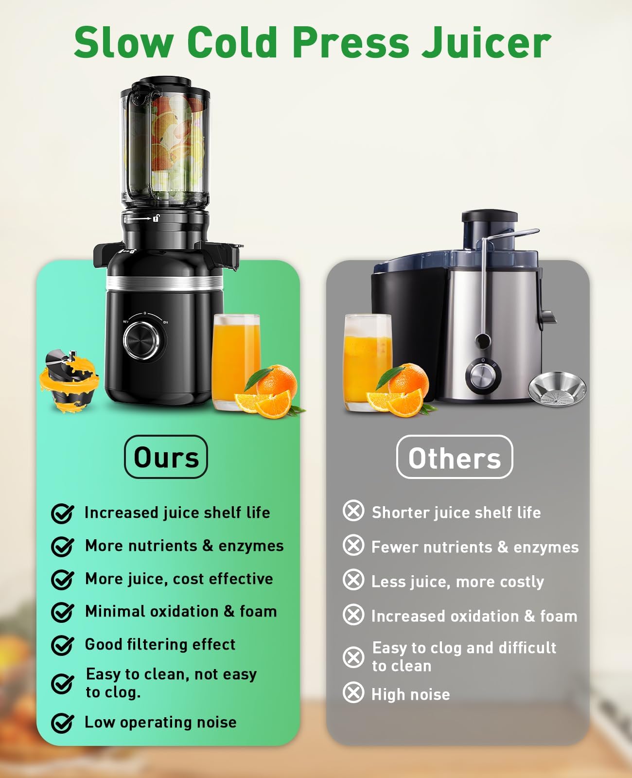 GlowWise motor de corriente continua fiable: rendimiento estable incluso con vegetales duros.