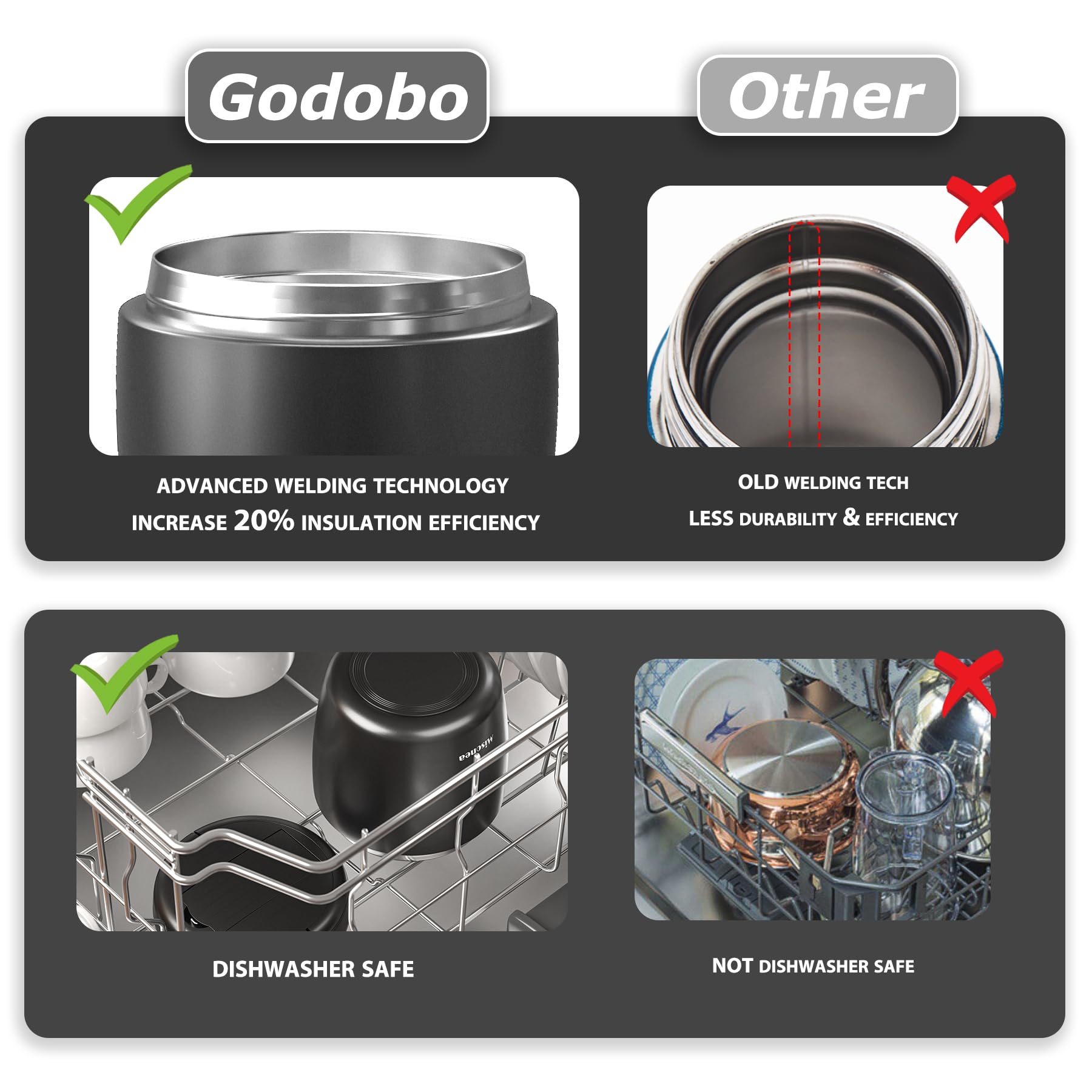 Godobo Thermo interior con dos compartimentos para comidas diferentes.