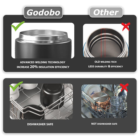 Godobo Thermo interior con dos compartimentos para comidas diferentes.