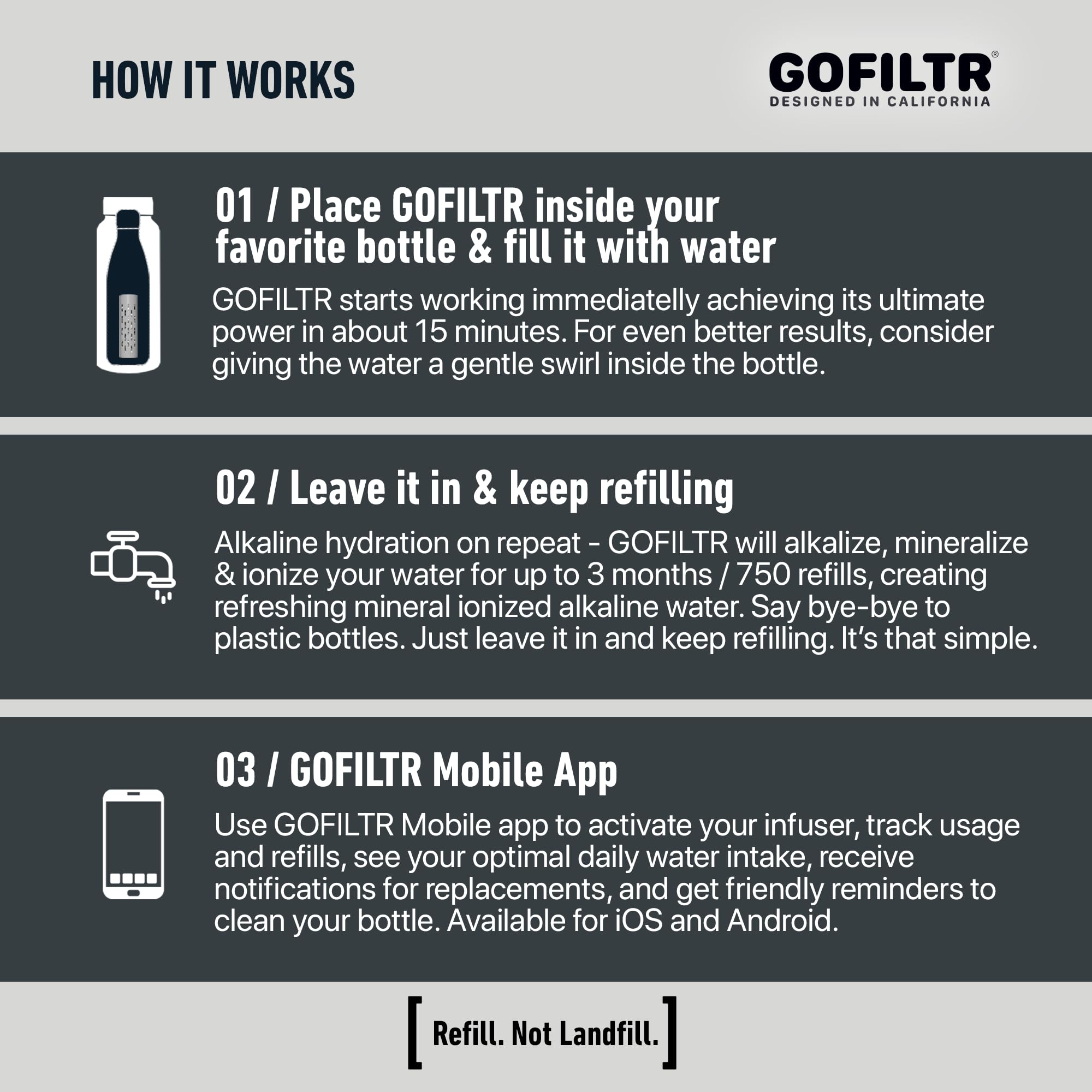 GOFILTR infusor 750 recargas, durabilidad para uso diario.