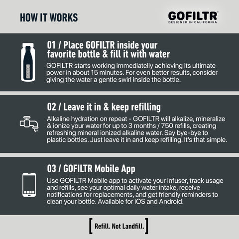 GOFILTR infusor 750 recargas, durabilidad para uso diario.