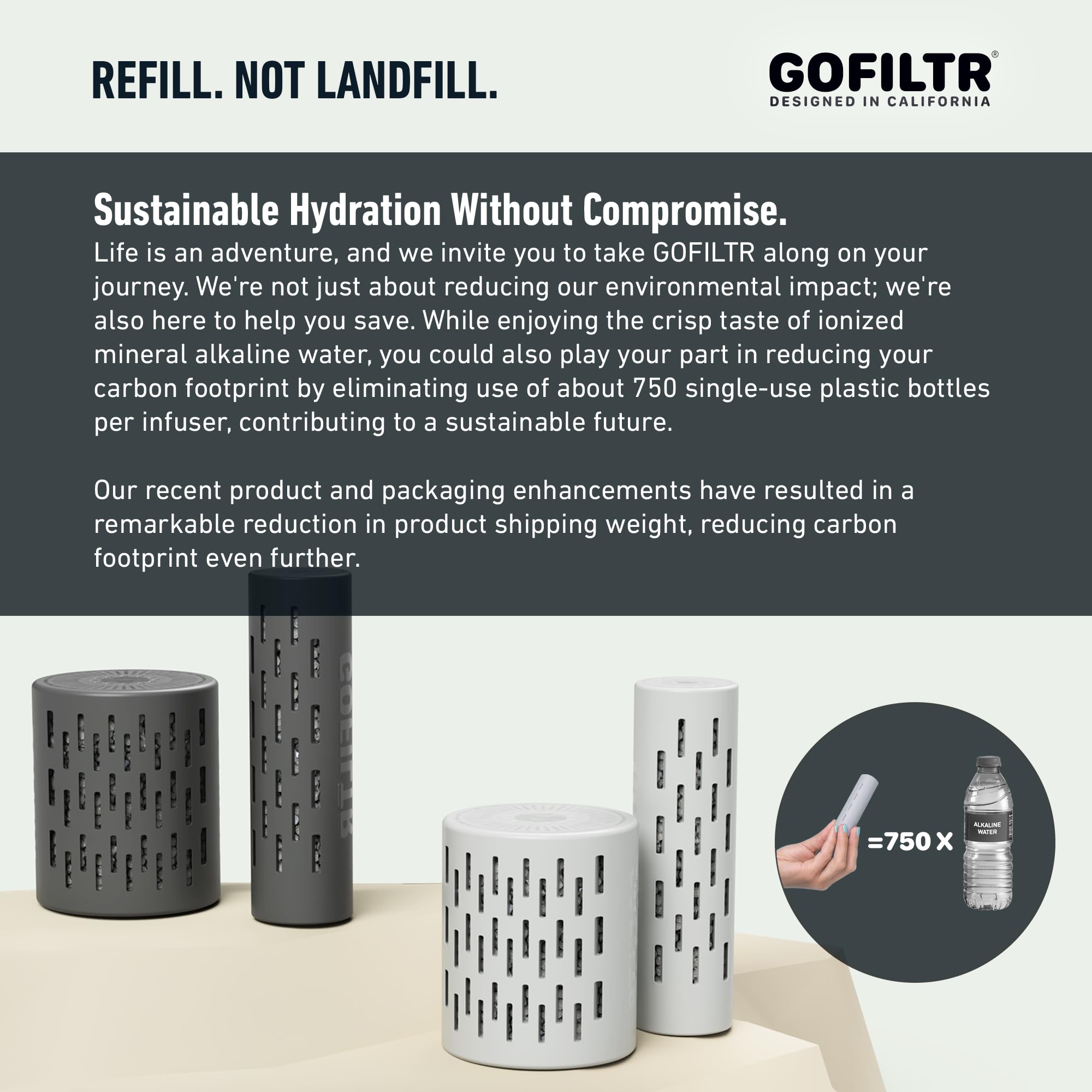GOFILTR infusor con aplicación de hidratación, recordatorios para beber agua.
