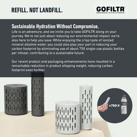 GOFILTR infusor con aplicación de hidratación, recordatorios para beber agua.
