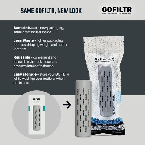 GOFILTR infusor mineral ionizado, aporta minerales en cada sorbo.