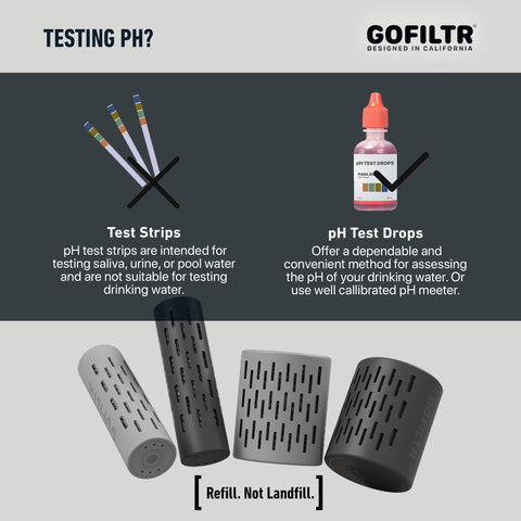GOFILTR infusor 9.5 pH y electrolitos, ideal para salidas.