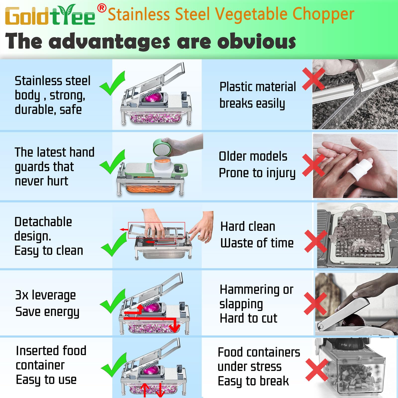 Goldtree contenedor de almacenamiento compacto para recoger y guardar ingredientes.