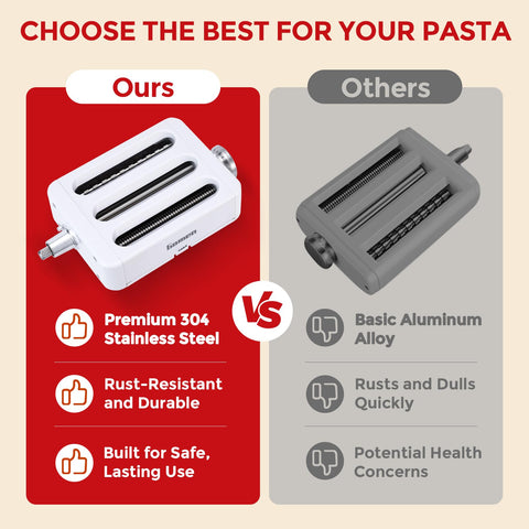 Gomen cortador fettuccine para tiras anchas de pasta fresca