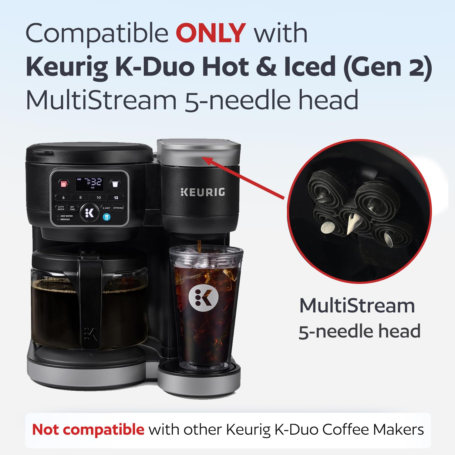 GoodCups filtro cesta reutilizable para Keurig Gen2, práctico