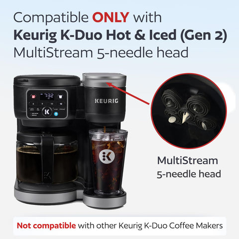 GoodCups filtro cesta reutilizable para Keurig Gen2, práctico