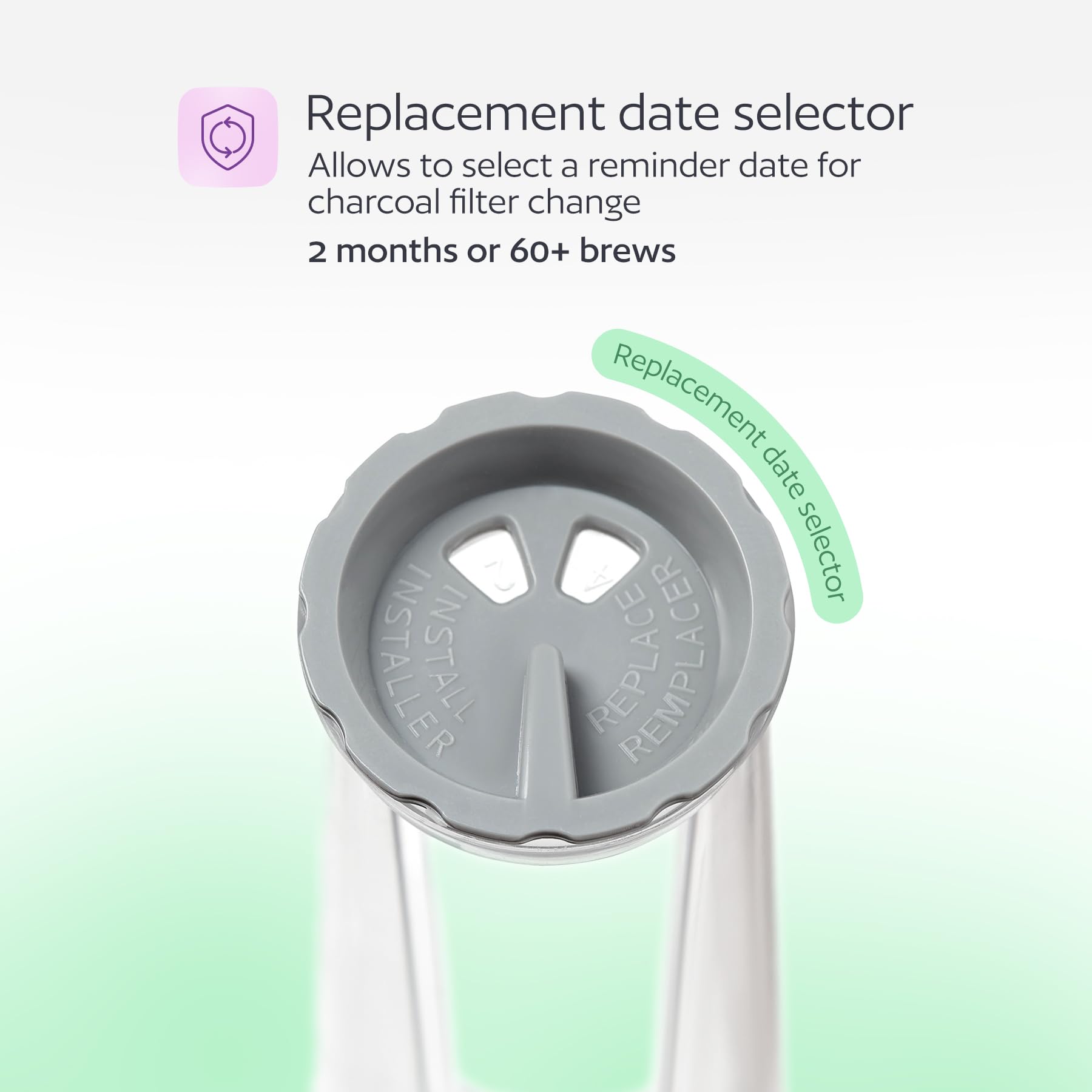 GoodCups instalación rápida de filtro para Keurig sin herramientas
