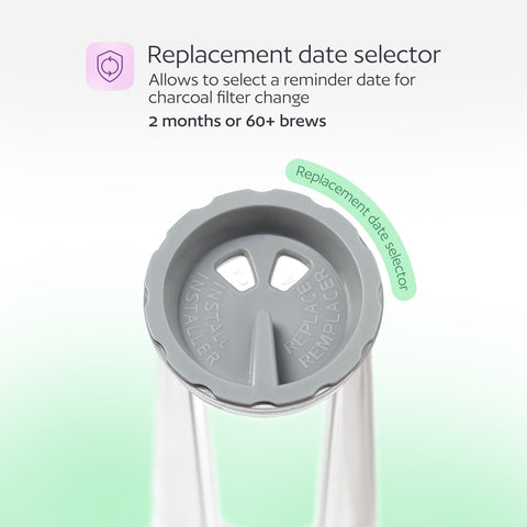 GoodCups instalación rápida de filtro para Keurig sin herramientas