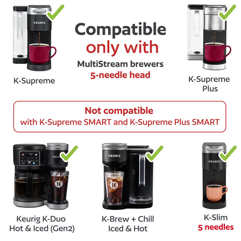 Conjunto de 4 K-Cups reutilizables para Keurig, prepara múltiples sabores