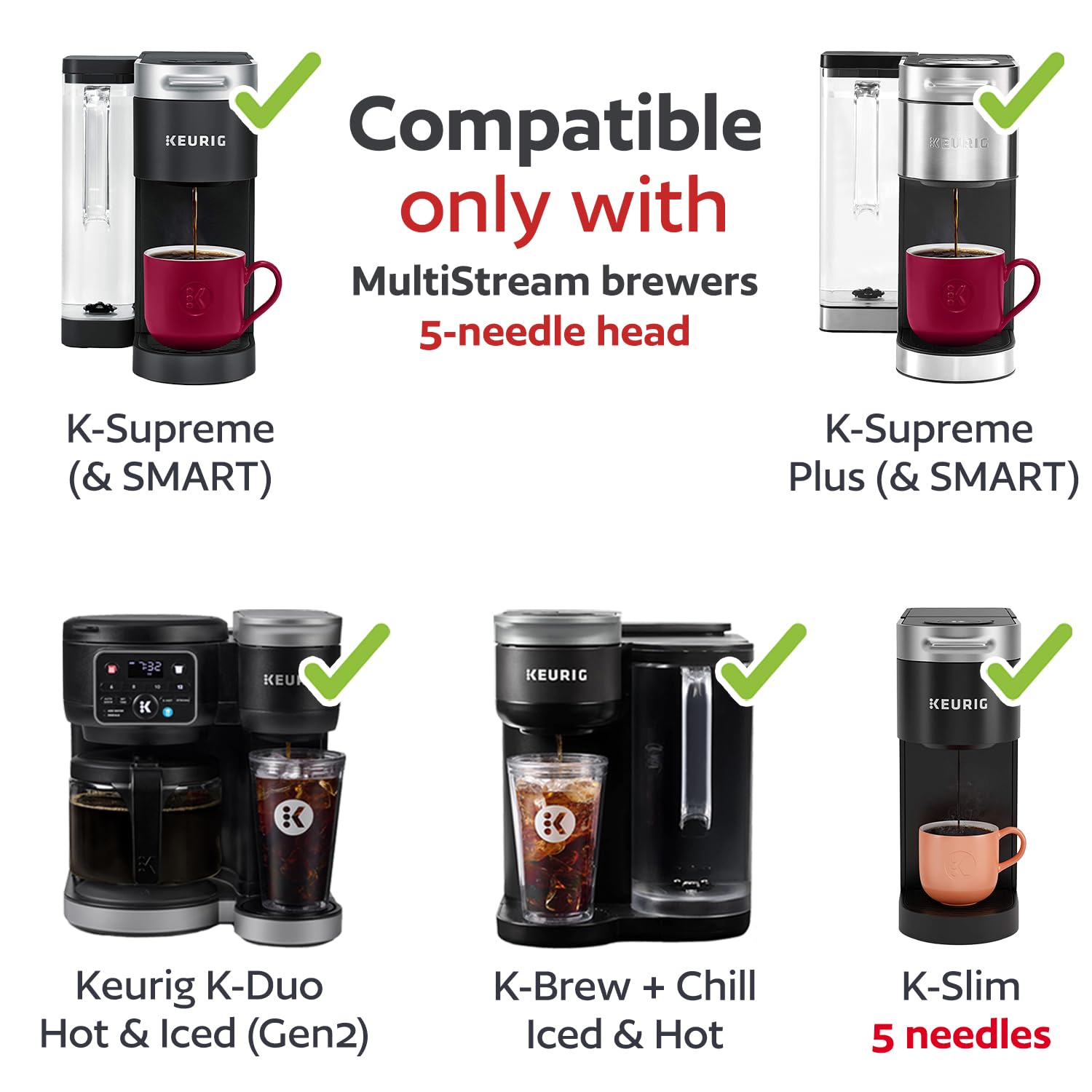 GoodCups K-Cups reutilizables, cinco agujas, ahorro económico en café