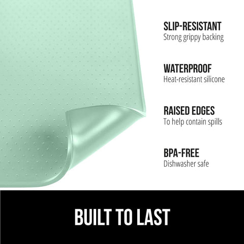 GORILLA GRIP borde alzado mantiene líquidos contenidos