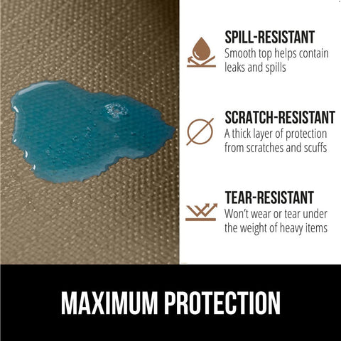 GORILLA GRIP DripGuard tamaño 20x240 pulgadas para estantes amplios