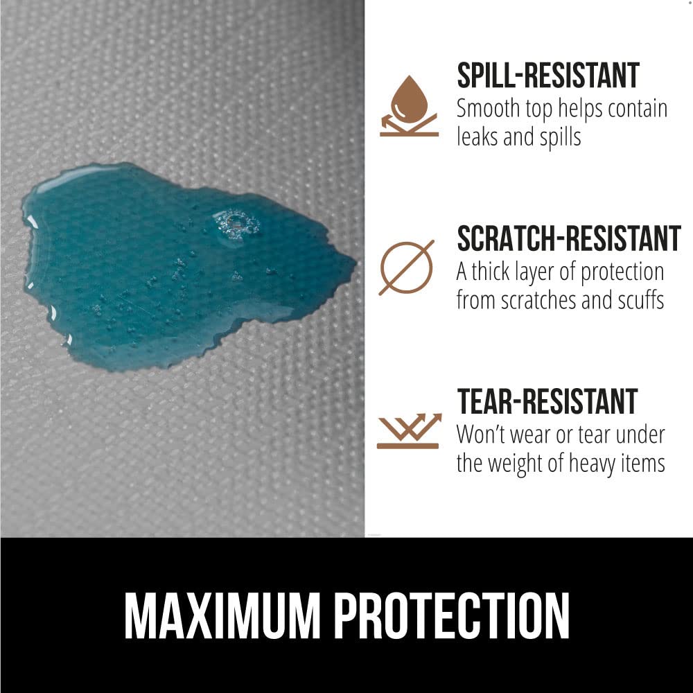 GORILLA GRIP DripGuard: uso recomendado en estantes de cocina
