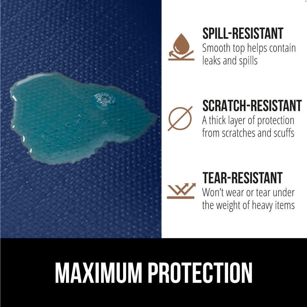 GORILLA GRIP DripGuard libre de BPA para contacto con alimentos.