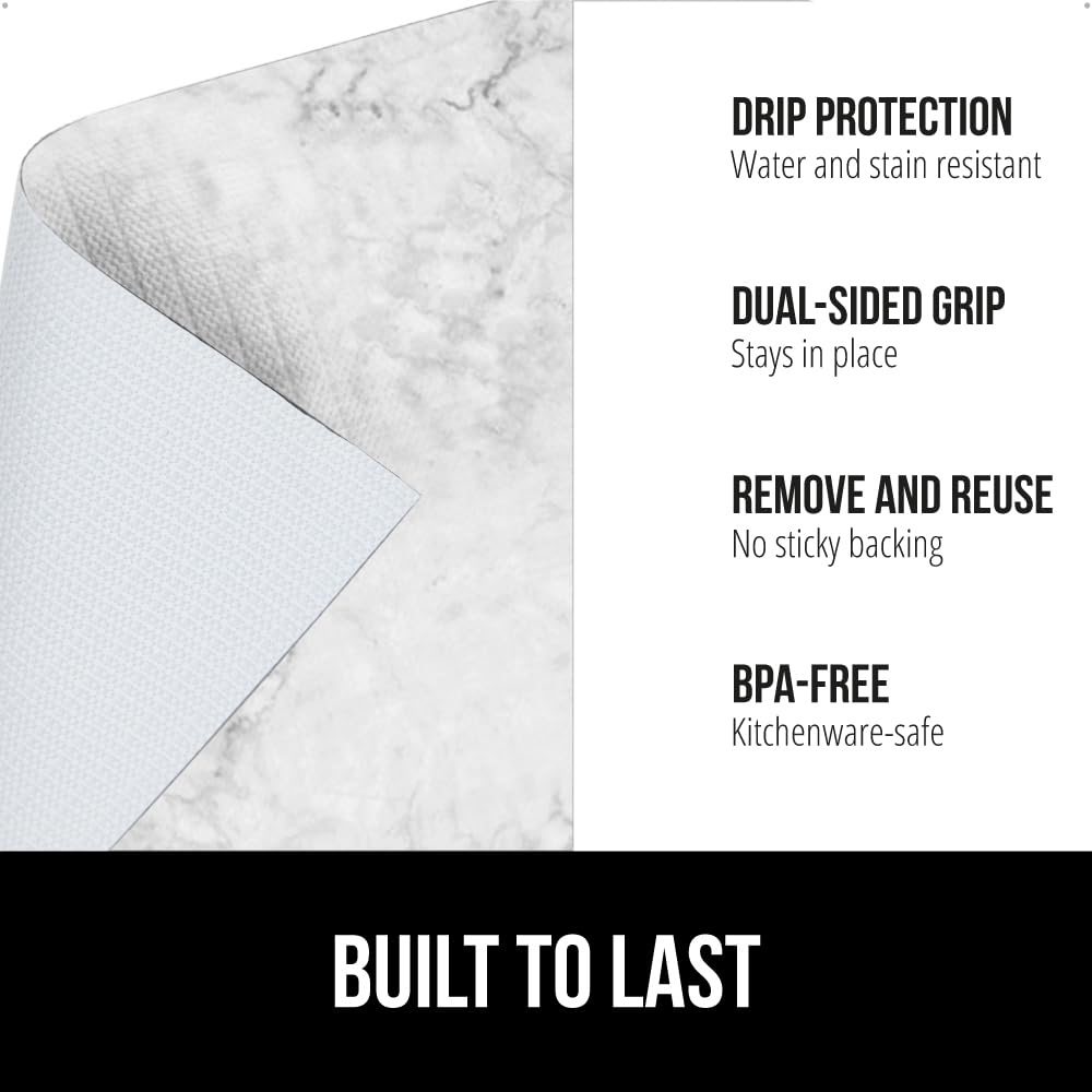 GORILLA GRIP DripGuard protege superficies de cocina y baño de derrames.