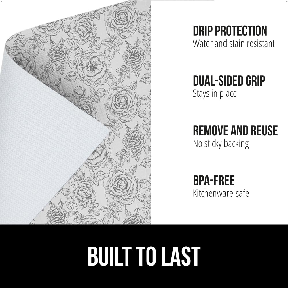 Gorilla Grip DripGuard: protector de cocina para estantes, sin goteos.