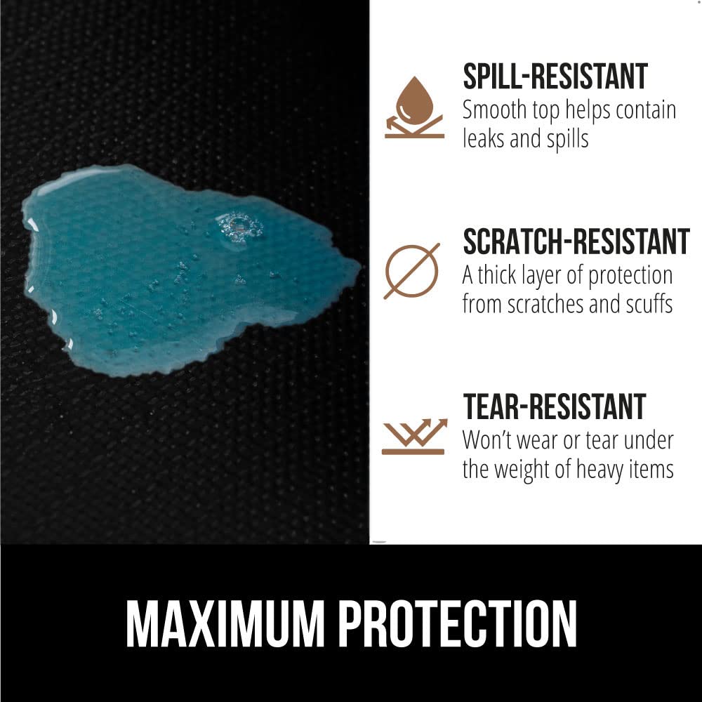 GORILLA GRIP DripGuard reutilizable, sin adhesivo y sin residuos.