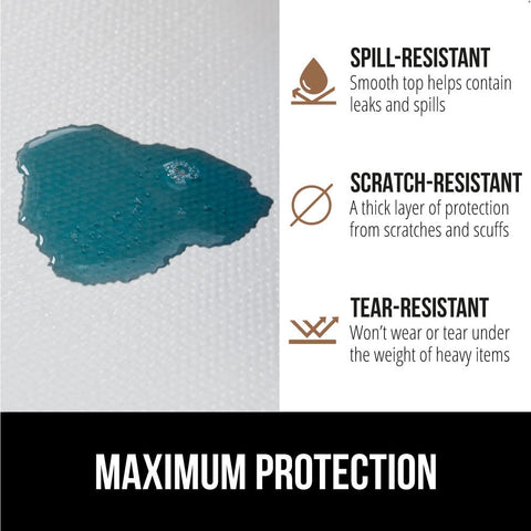 GORILLA GRIP DripGuard reutilizable sin adhesivo, fácil de retirar sin residuos