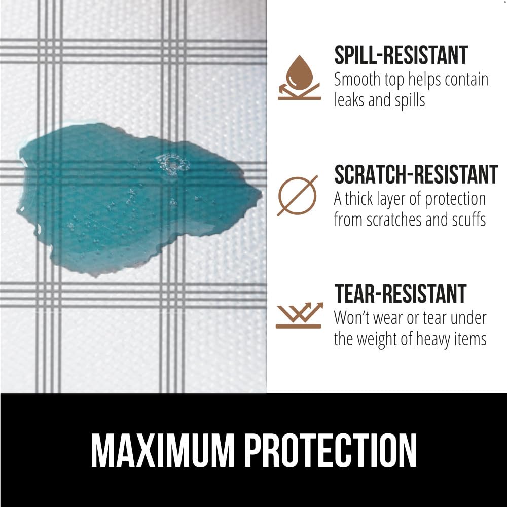 GORILLA GRIP DripGuard superficie-resistente-agua facilita limpieza rápida