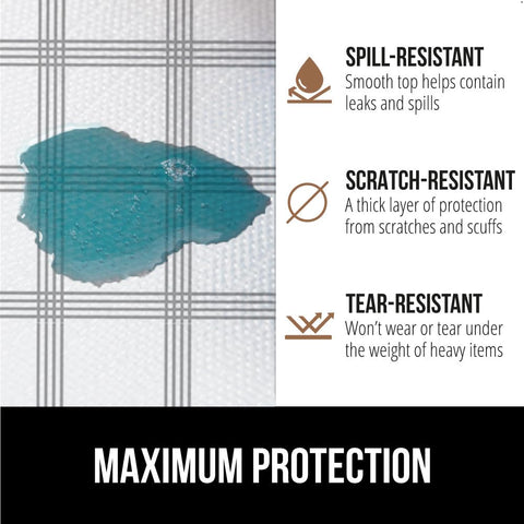 GORILLA GRIP DripGuard superficie-resistente-agua facilita limpieza rápida