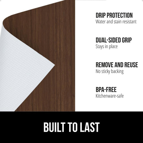 GORILLA GRIP DripGuard superficie resistente al agua en cocinas