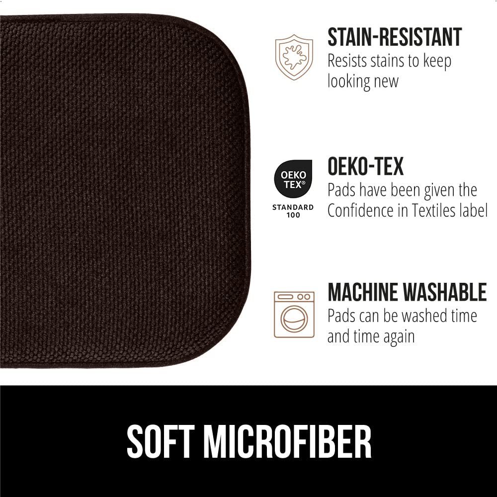 Uso duradero para casa y desplazamientos con Gorilla Grip.