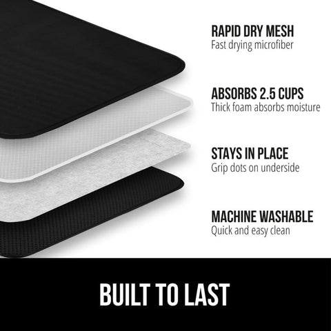 GORILLA GRIP: fondo antideslizante con puntos mantiene estable la alfombrilla durante el secado.