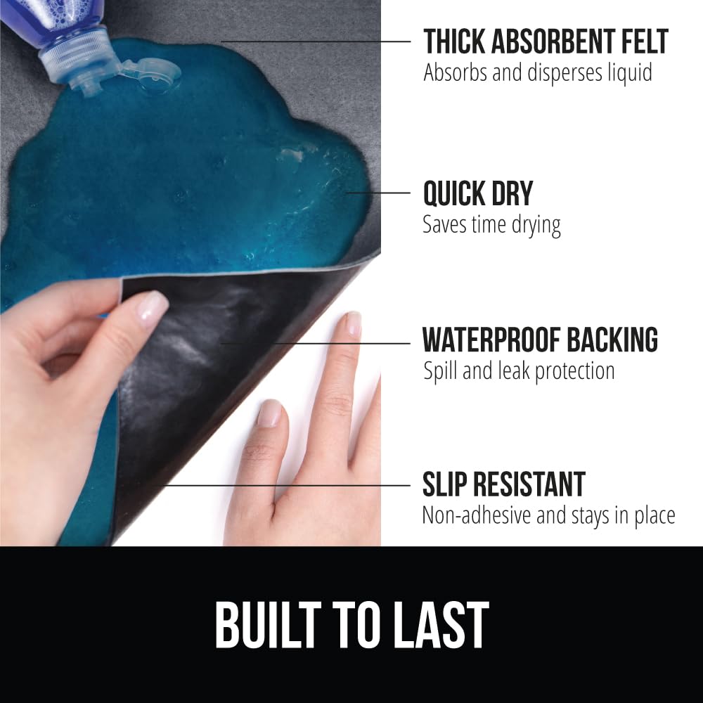 GORILLA GRIP LeakGuard tapete impermeable para estantes absorbe líquidos y mantiene orden