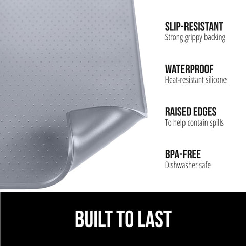 Base antideslizante Gorilla Grip mantiene la cafetera estable.