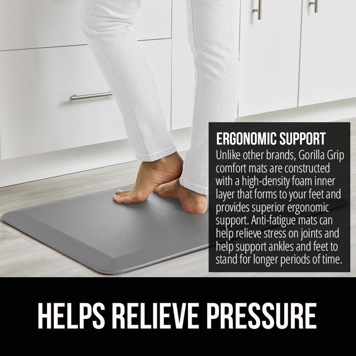 GORILLA GRIP superficie-impermeable, protección contra derrames en cocina y oficina.