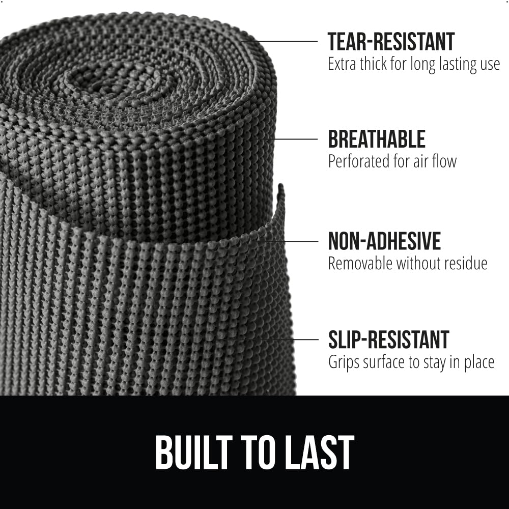 GORILLA GRIP powerGRIP estantes de cocina, protege superficies y evita deslizamientos.