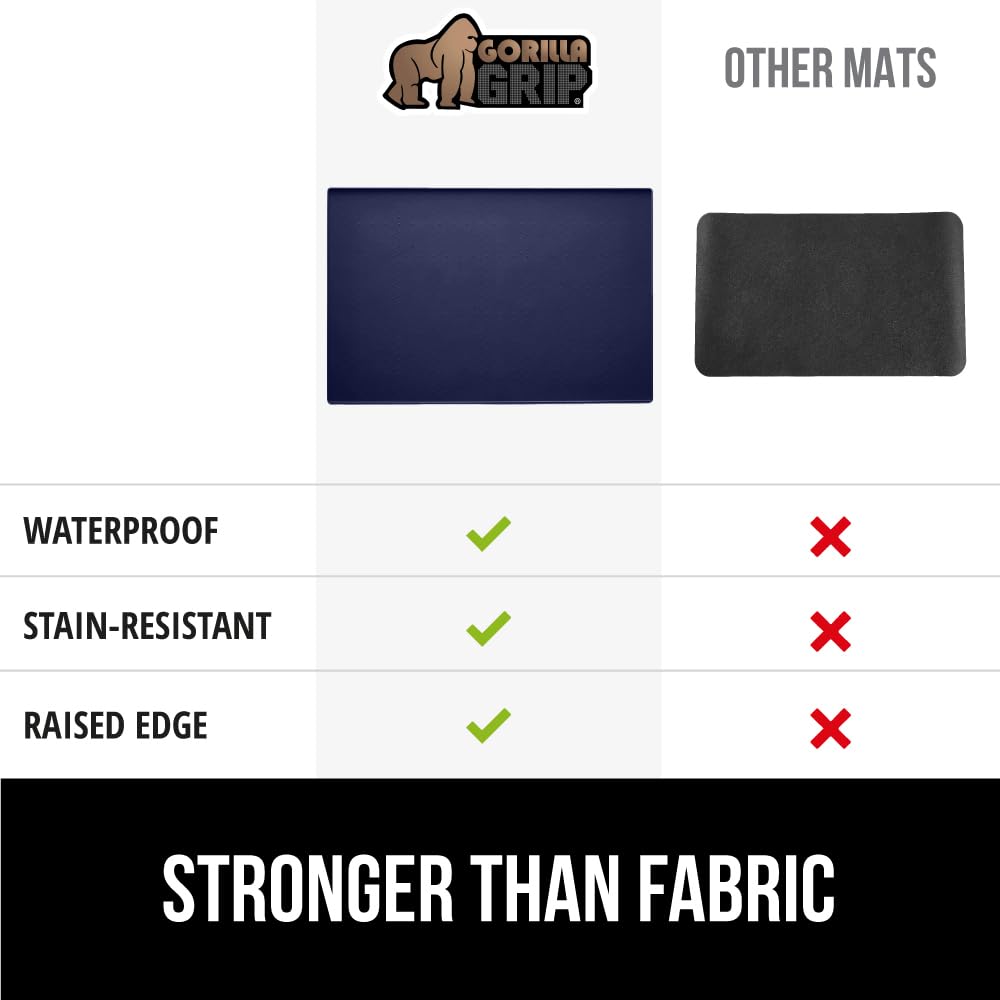Gorilla Grip protector de encimeras de silicona para cocinas modernas.