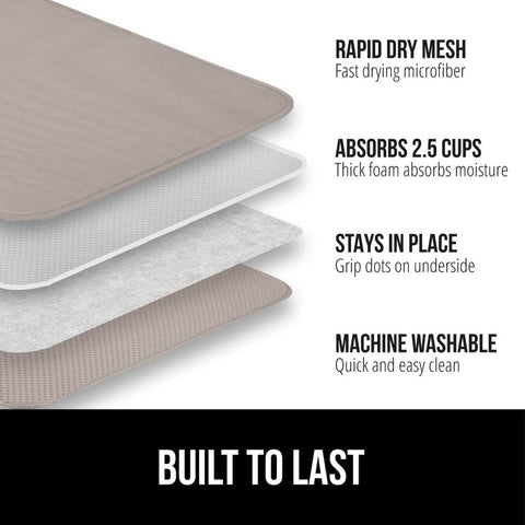 GORILLA GRIP malla secado rápido: superficie transpirable para secar platos.